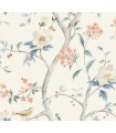 LN11101 - Southport Floral Trail Wallpaper-Luxe Retreat by Lillian August