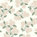 RP7393 - Hydrangea Wallpaper- Rifle Paper Co. 2